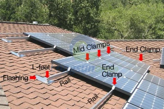 Solar Tile Rooftop Mounting Structure suppliers